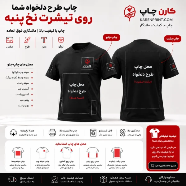 محل چاپ جلو، پشت و آستین تیشرت