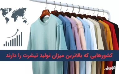 بالاترین میزان تولید تیشرت