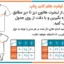 جدول سایز بندی لباس بچگانه